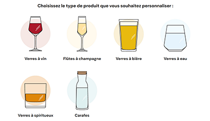 Catalogue de verres personnalisés